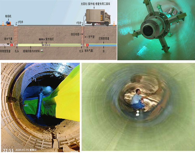 顺庆UV-CIPP内衬修复